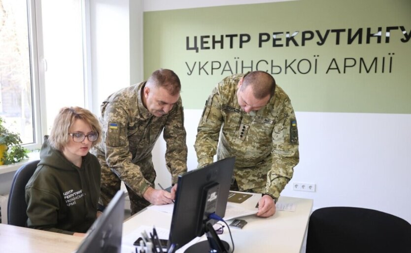 Відсоток чоловіків і жінок серед добровольців