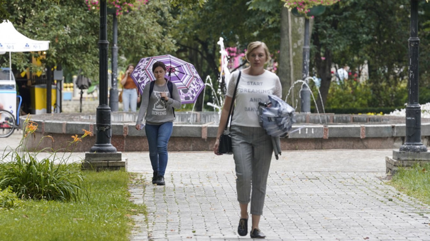 Weather forecast — what weather will be in Ukraine today